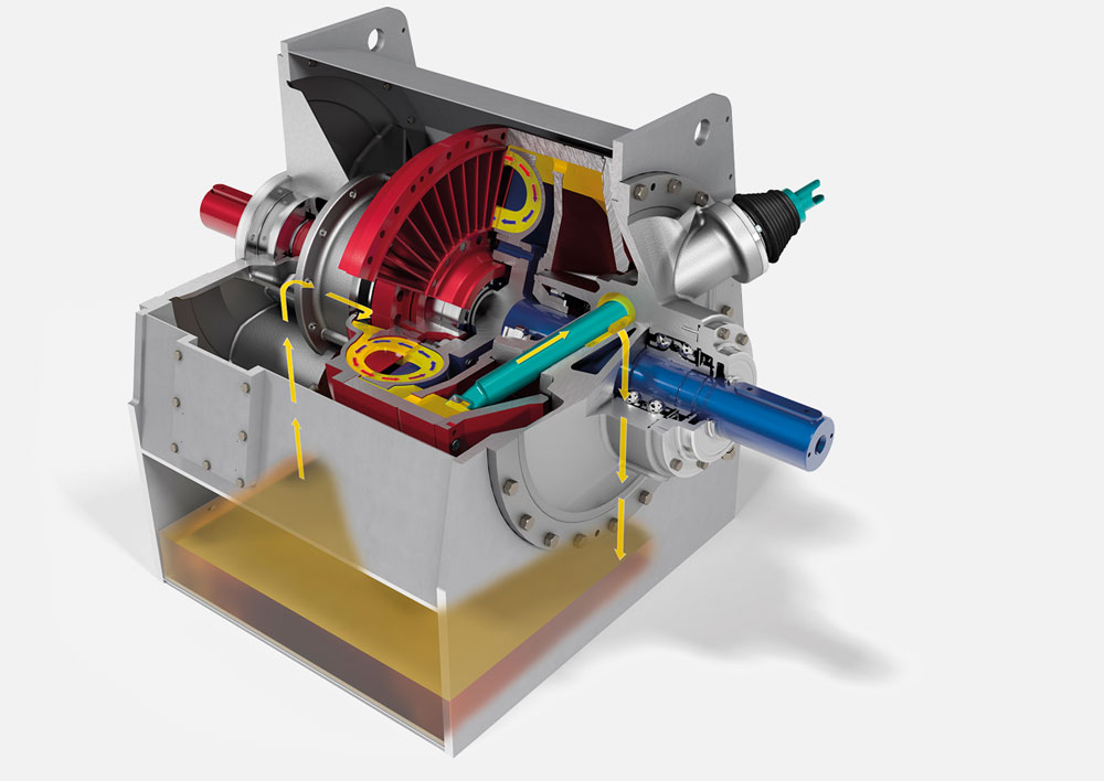 Voith | Die Funktionsweise einer Turboregelkupplung