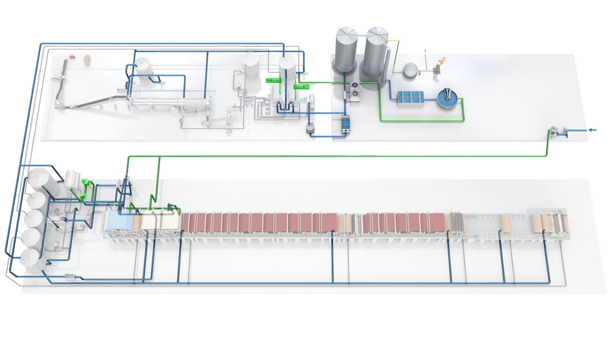 Mit AquaLine Zero wird das gereinigte Wasser vollständig in den Stoffaufbereitungsprozess zurückgeführt. Die Abwassermenge beträgt null Liter.