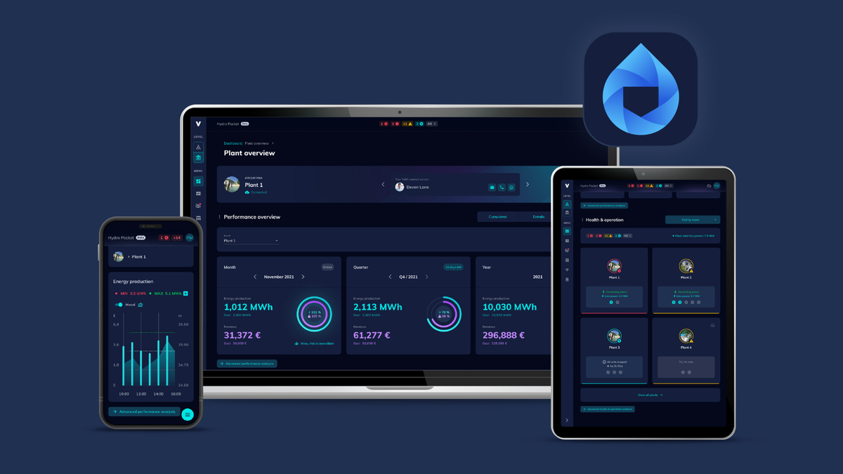 Intuitive Dashboards ermöglichen Überwachung, Analyse und Optimierungen der Performance einzelner Maschieneneinheiten, kompletter Anlagen oder ganzen Flotten in einer einzigen Anwendung Intuitive Dashboards ermöglichen Überwachung, Analyse und Optimierungen der Performance einzelner Maschieneneinheiten, kompletter Anlagen oder ganzen Flotten in einer einzigen Anwendung