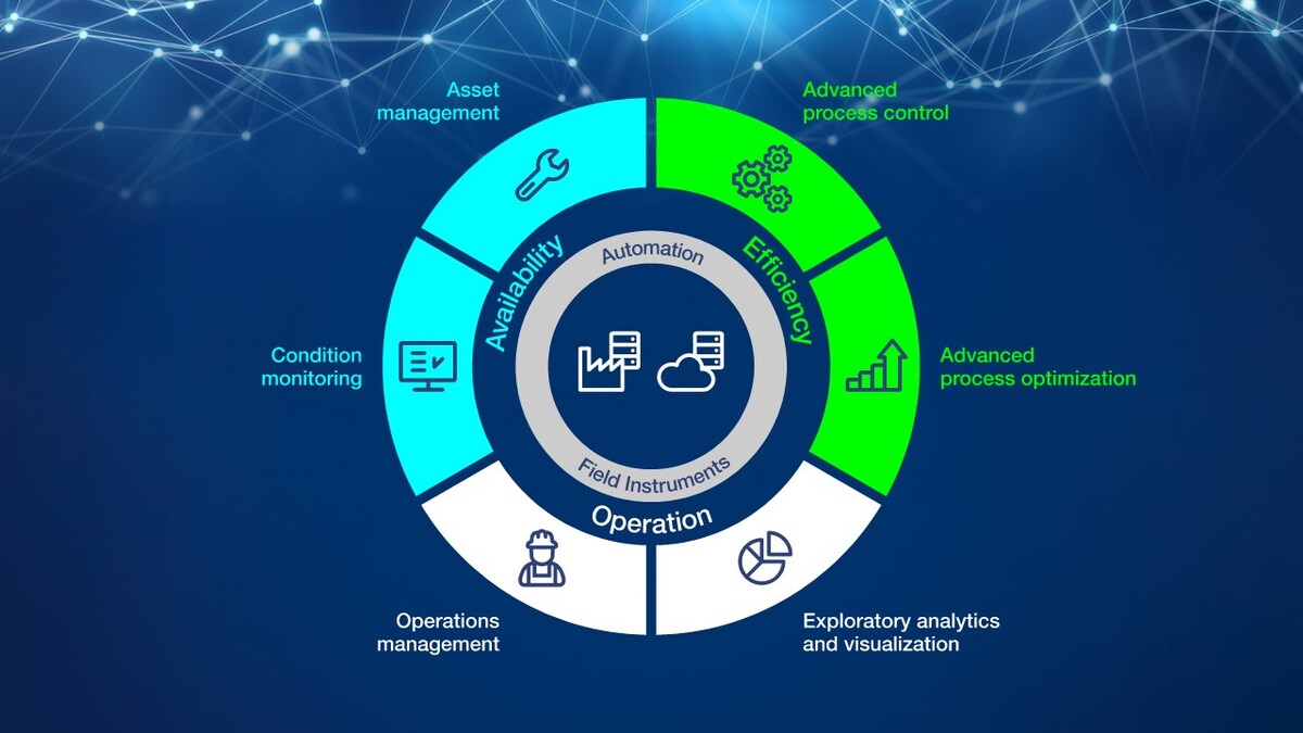 Die hervorragende Zusammenarbeit zwischen Voith und BTG bildet die Grundlage für das optimierte Produktportfolio. Die hervorragende Zusammenarbeit zwischen Voith und BTG bildet die Grundlage für das optimierte Produktportfolio.