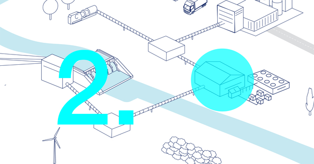 <p>Transport über Wasserstoffpipelines</p>