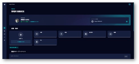 Hydro Pocket dashboard tailored to Japanese users.