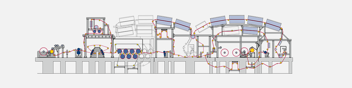 Coating machine 8