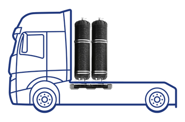 Variant: H<sub>2</sub> Core Module + two side tanks