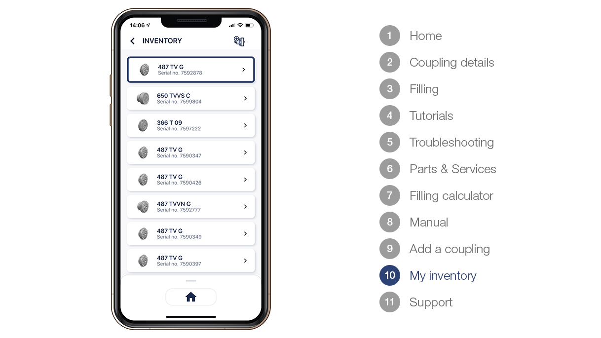 An overview of your existing coupling fleet, in your hand and accessible 24/7.