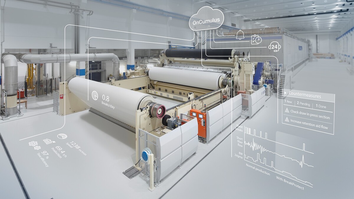 Based on the combination of deep process knowledge and modern AI algorithms,
Voith introduces OnEfficiency.BreakProtect, OnView.VirtualSensorBuilder and
OnView.MassBalance, three new apps on the IIoT platform OnCumulus. Based on the combination of deep process knowledge and modern AI algorithms,
Voith introduces OnEfficiency.BreakProtect, OnView.VirtualSensorBuilder and
OnView.MassBalance, three new apps on the IIoT platform OnCumulus.