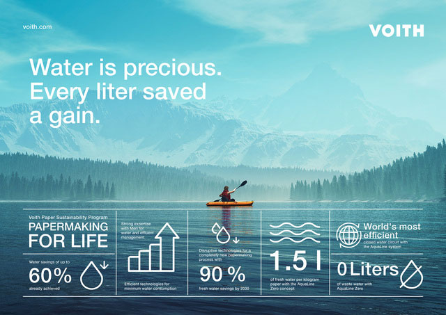 Combined competencies of Voith and Meri lead to significant water savings in paper production