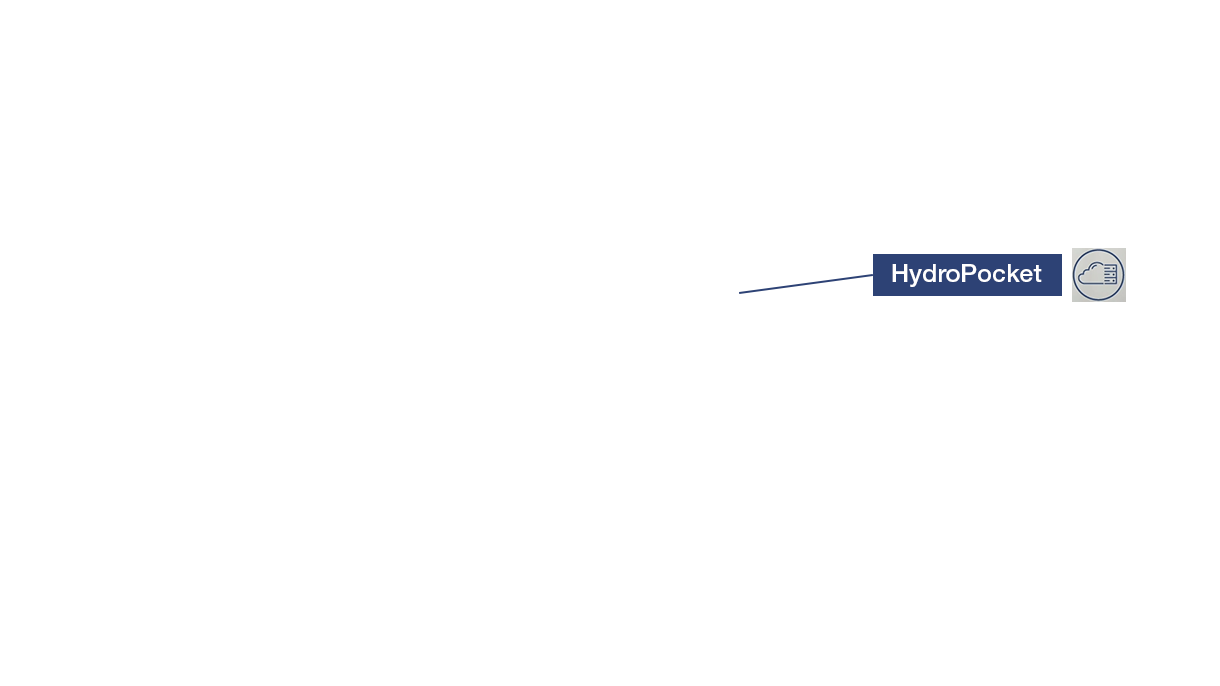Hydropower plant background