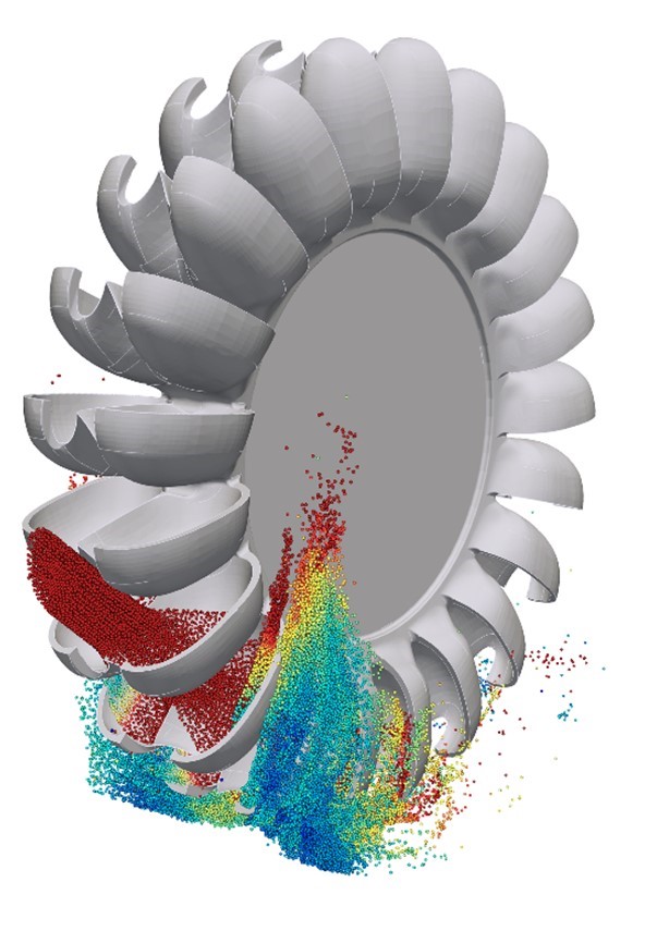 Modern flow simulation